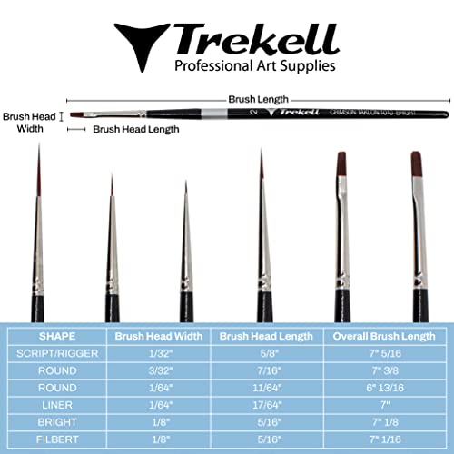 Trekell Crimson Taklon Short Handle Brush Set – Professional-Quality Artist Brushes for Growing Artists