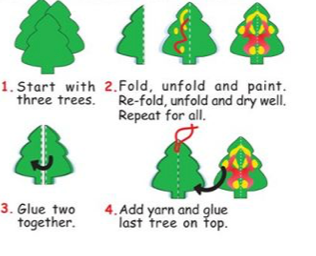 Shapes Etc. Evergreen Tree Cut-Outs – Single-Color Paper Shapes for Crafts and Classroom Décor (31 Sheets, 3" x 3")